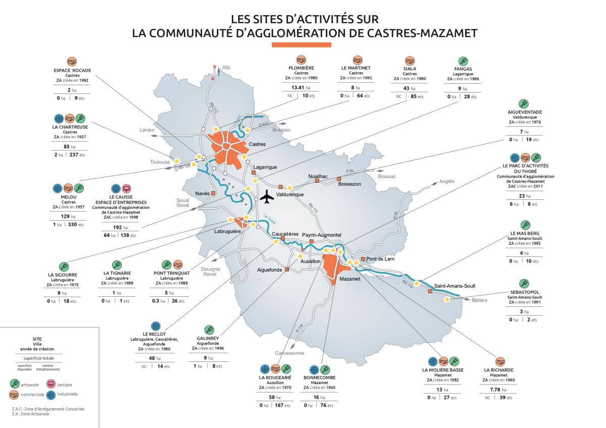 Carte des sites d'activités