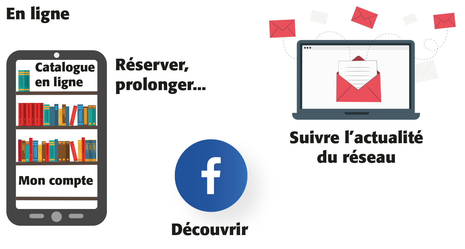 Services en ligne